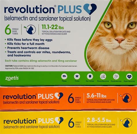 revolution plus for cats